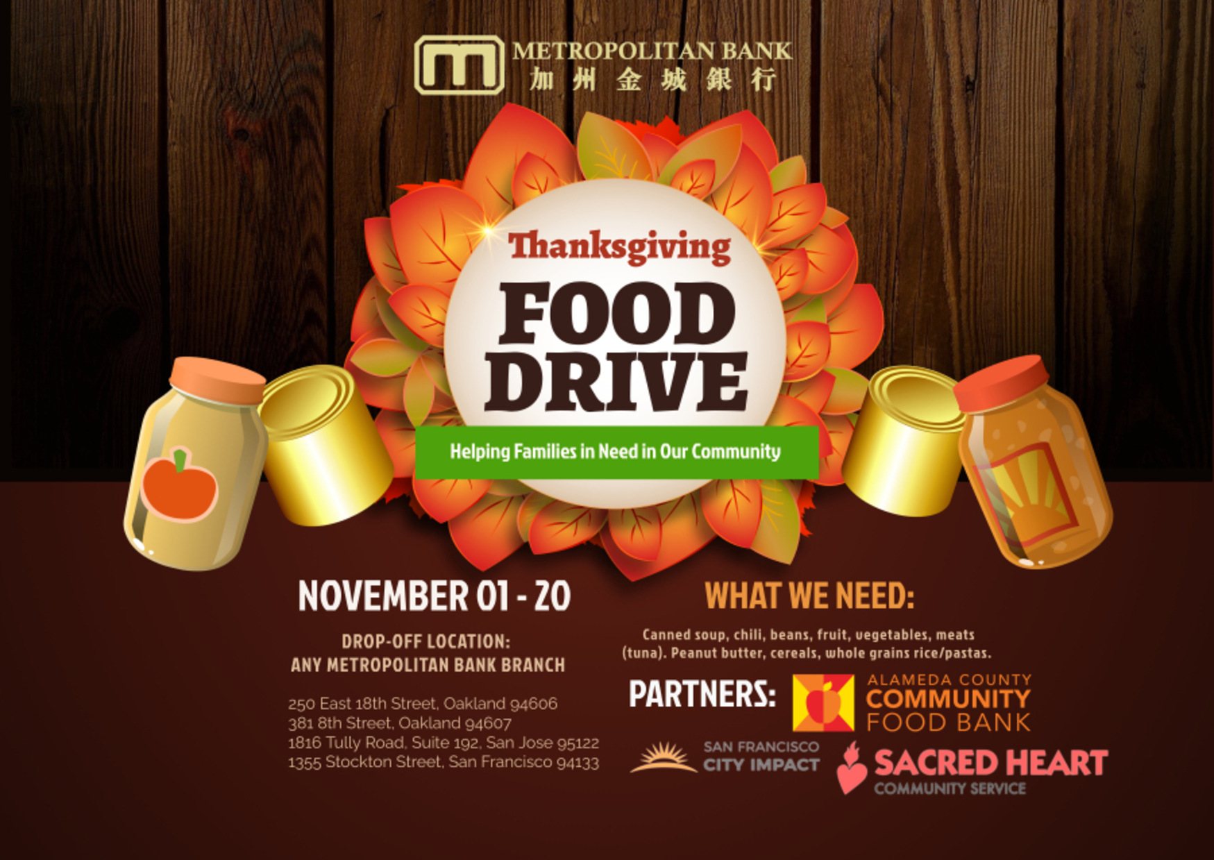 Thanksgiving Food Drive 2022